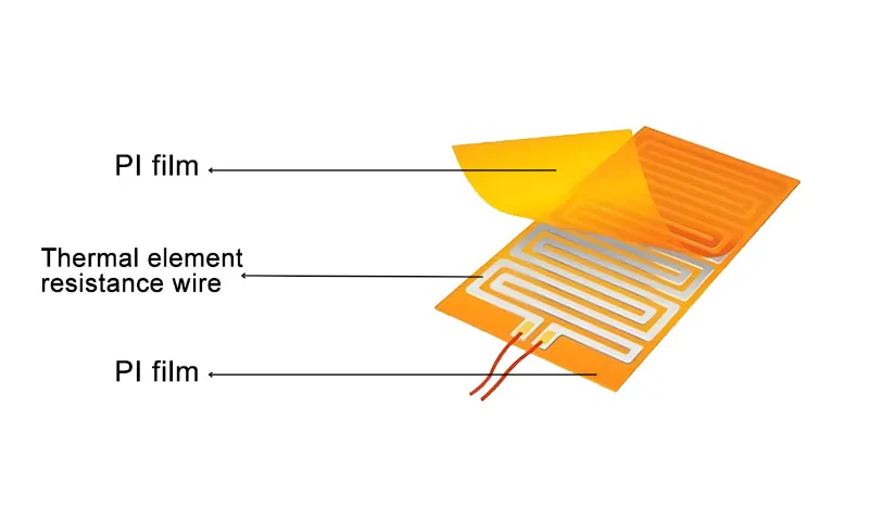 Ultra-Thin, Flexible, Efficient at High-Temperature Resistant – Ang PI Heating Film ay Muling Tinutukoy ang Precision Heating Solutions